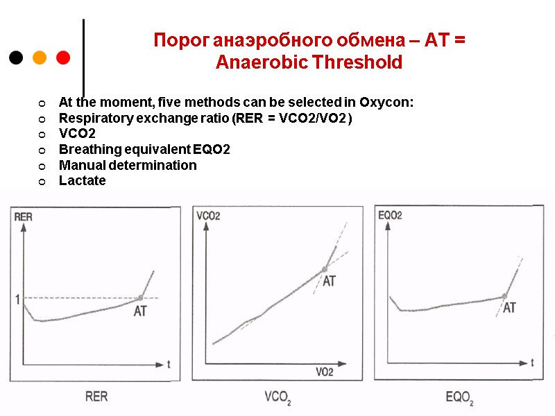 Порог анаэробного обмена – AT = Anaerobic Threshold  At the moment, five methods